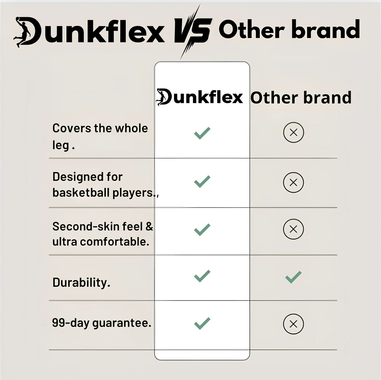 Smart Compression Sleeves For Young Hoopers V2