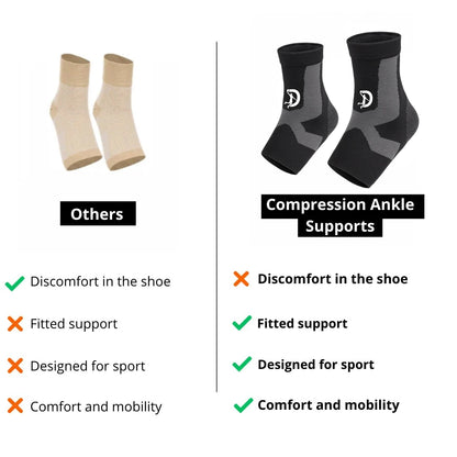 Ankle Compression Supports For Basketball