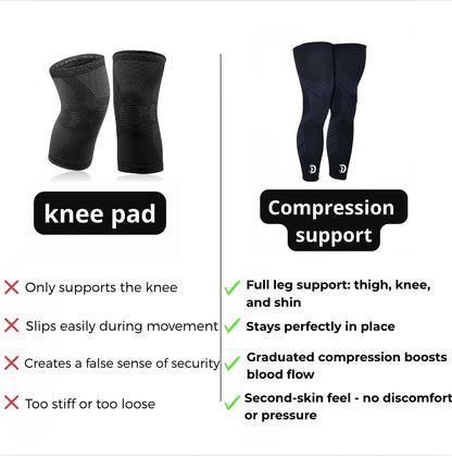 Smart Compression Support For Basketball (Copie)2