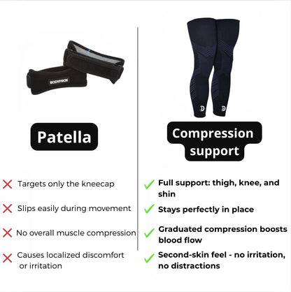 Smart Compression Support For Basketball (Copie)2