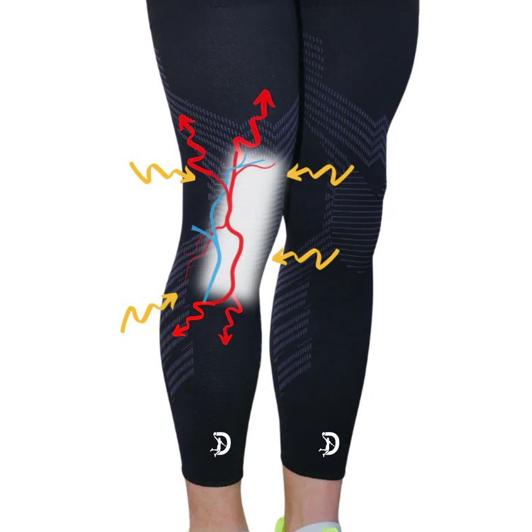 Smart Compression Sleeves For Basketball